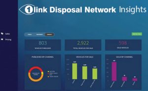 Image of 1 link network insights.